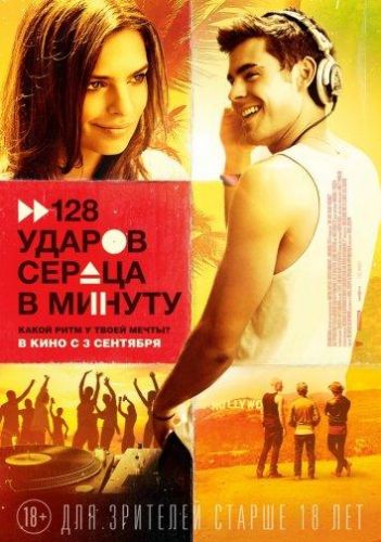 128 ударів серця на хвилину (2015)