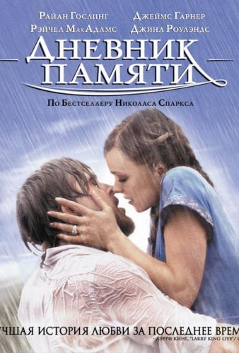 Щоденник пам'яті (2004)